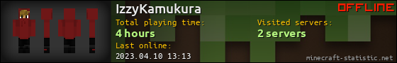 IzzyKamukura userbar 560x90