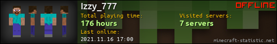 Izzy_777 userbar 560x90