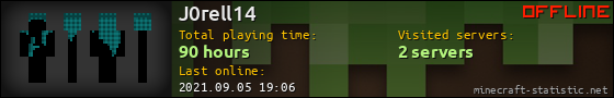 J0rell14 userbar 560x90