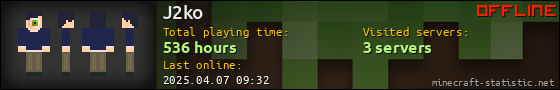 J2ko userbar 560x90