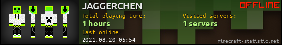 JAGGERCHEN userbar 560x90