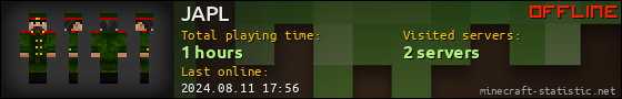JAPL userbar 560x90