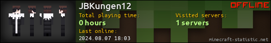 JBKungen12 userbar 560x90