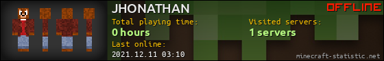 JHONATHAN userbar 560x90