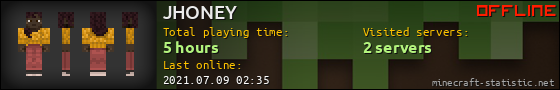 JHONEY userbar 560x90