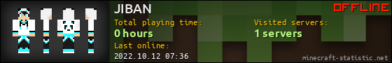 JIBAN userbar 560x90