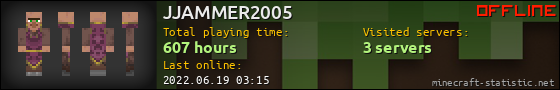 JJAMMER2005 userbar 560x90