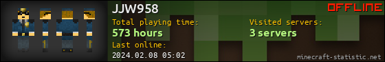 JJW958 userbar 560x90