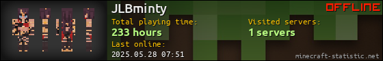JLBminty userbar 560x90