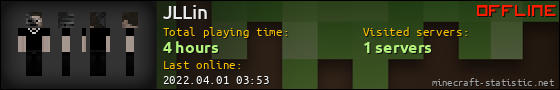 JLLin userbar 560x90