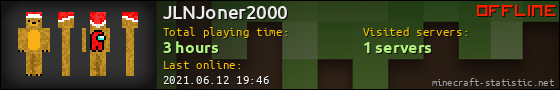 JLNJoner2000 userbar 560x90