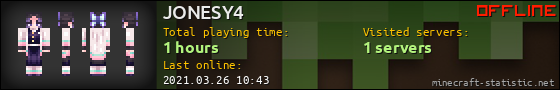 JONESY4 userbar 560x90