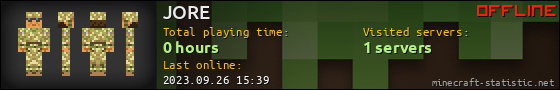 JORE userbar 560x90