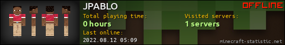 JPABLO userbar 560x90
