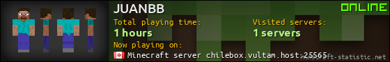 JUANBB userbar 560x90