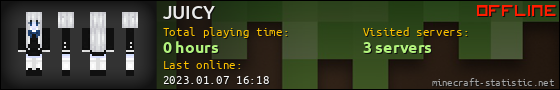 JUICY userbar 560x90