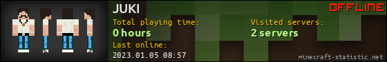JUKI userbar 560x90