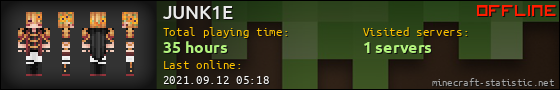 JUNK1E userbar 560x90