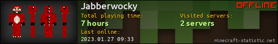Jabberwocky userbar 560x90
