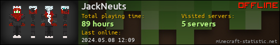 JackNeuts userbar 560x90