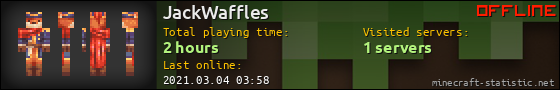 JackWaffles userbar 560x90