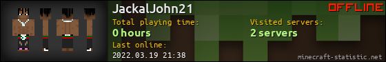 JackalJohn21 userbar 560x90