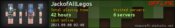 JackofAllLegos userbar 560x90