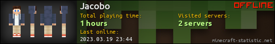 Jacobo userbar 560x90