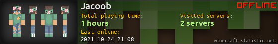 Jacoob userbar 560x90