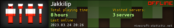 Jakkilip userbar 560x90