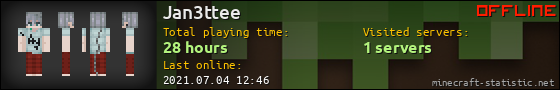 Jan3ttee userbar 560x90