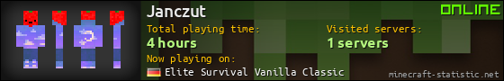 Janczut userbar 560x90