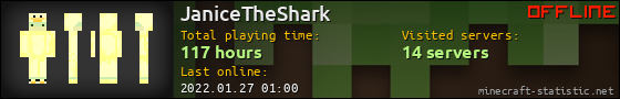 JaniceTheShark userbar 560x90