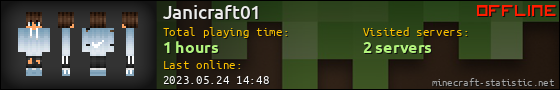 Janicraft01 userbar 560x90