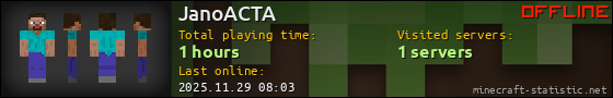JanoACTA userbar 560x90