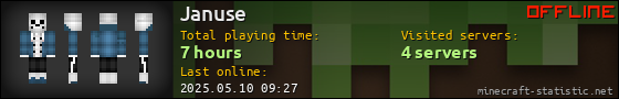 Januse userbar 560x90