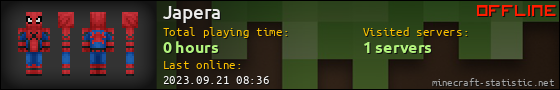 Japera userbar 560x90