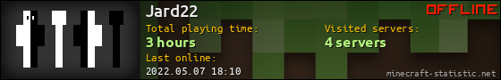 Jard22 userbar 560x90