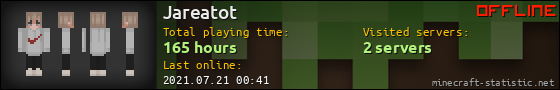 Jareatot userbar 560x90