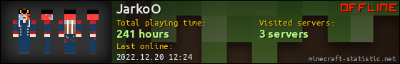 JarkoO userbar 560x90