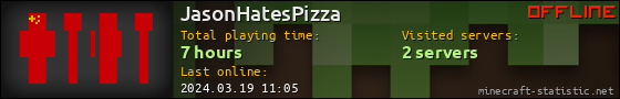 JasonHatesPizza userbar 560x90