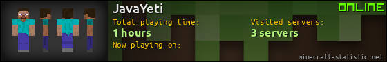 JavaYeti userbar 560x90