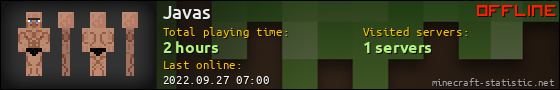 Javas userbar 560x90