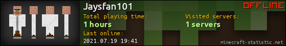 Jaysfan101 userbar 560x90