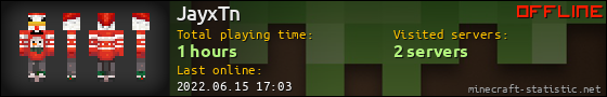 JayxTn userbar 560x90
