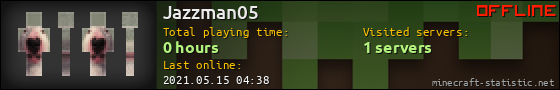 Jazzman05 userbar 560x90