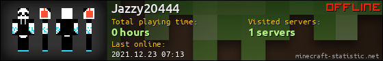 Jazzy20444 userbar 560x90