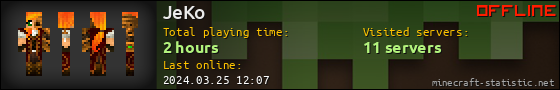 JeKo userbar 560x90