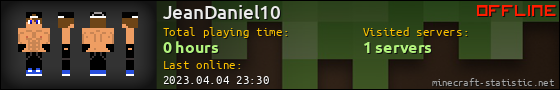 JeanDaniel10 userbar 560x90