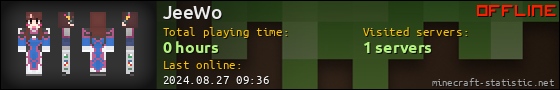 JeeWo userbar 560x90